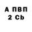 Кетамин VHQ Sergej Brodovskij